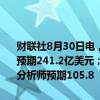 财联社8月30日电，戴尔科技二季度总体净营收250.3亿美元，分析师预期241.2亿美元；第二财季基础设施解决方案集团营收116.5亿美元，分析师预期105.8