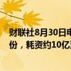 财联社8月30日电，腾讯控股公告称，30日回购262万股股份，耗资约10亿港元。