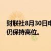 财联社8月30日电，欧洲央行执委施纳贝尔表示，通胀势头仍保持高位。