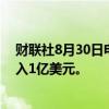 财联社8月30日电，英伟达商谈在OpenAI新一轮融资中投入1亿美元。