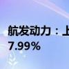 航发动力：上半年净利润5.95亿元 同比下降17.99%