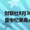 财联社8月30日电，欧洲斯托克600指数触及盘中纪录高点。