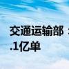 交通运输部：7月份共收到网约车订单信息10.1亿单