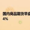 国内商品期货早盘开盘 甁片期货上市首日主力合约开盘跌超4%