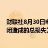 财联社8月30日电，利比亚国家石油公司称，三天内油田关闭造成的总损失为1,504,733桶，价值约为1.2亿美元。