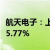 航天电子：上半年净利润2.49亿元 同比下降35.77%