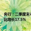 央行：二季度末本外币工业中长期贷款余额23.73万亿元 同比增长17.5%