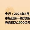 央行：2024年8月人民银行开展了公开市场国债买卖操作，向部分公开市场业务一级交易商买入短期限国债并卖出长期限国债，全月净买入债券面值为1000亿元。