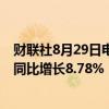 财联社8月29日电，委内瑞拉央行称，委内瑞拉二季度GDP同比增长8.78%，连续第十三个季度扩张，前值增长8.4%。