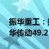 振华重工：拟10亿元收购工银投资持有的振华传动49.25%股份