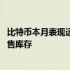 比特币本月表现远不及传统资产 研究机构指多国政府可能抛售库存