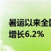 暑运以来全国铁路发送旅客8.72亿人次 同比增长6.2%