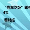 “靠车吃饭”转型行路难，光峰科技上半年净利润下滑85.44% | 看财报