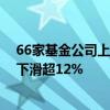 66家基金公司上半年经营情况曝光 营业收入和净利润同比下滑超12%