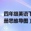 四年级英语下册思维导图简单（四年级英语下册思维导图）