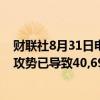 财联社8月31日电，加沙卫生部消息，以色列对加沙的军事攻势已导致40,691名巴勒斯坦人遇难，94,060人受伤。