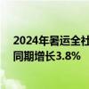 2024年暑运全社会跨区域人员流动量超109亿人次 较去年同期增长3.8%