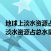 地球上淡水资源占总水量的百分比是多少 问卷调查（地球上淡水资源占总水量的百分比是多少）