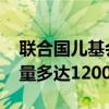 联合国儿基会发布紧急招标采购猴痘疫苗 数量多达1200万剂