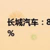 长城汽车：8月销量94461台 同比减少17.21%