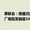 乘联会：根据月度初步数据综合预估8月全国新能源乘用车厂商批发销量105万辆，同比增长32%，环比增长11%。