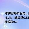 财联社9月2日电，国内期货夜盘开盘多数下跌，沪银跌1.2%，沪铜跌0.41%，螺纹跌0.86%，铁矿跌2.1%，焦煤跌1.48%，原油跌0.07%，橡胶跌0.7