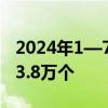 2024年1—7月全国新开工改造城镇老旧小区3.8万个