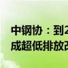 中钢协：到2025年全国力争80%以上产能完成超低排放改造