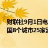 财联社9月1日电，美国酒店业工会“Unite Here”称，美国8个城市25家酒店的大约1万名酒店工人举行罢工。