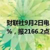 财联社9月2日电，集运指数欧线期货主力合约跌幅扩大至7%，报2166.2点。