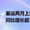 暑运两月上海机场出入境旅客约667万人次 同比增长超5成