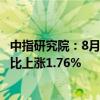 中指研究院：8月百城新建住宅平均价格为16461元/平方 同比上涨1.76%