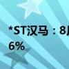 *ST汉马：8月中重卡销量665辆 同比增长4.56%