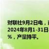 财联社9月2日电，南部半岛棕榈油压榨商协会（SPPOMA）数据显示，2024年8月1-31日马来西亚棕榈油单产减少0.07%，出油率增加0.03%，产量持平。