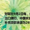 财联社9月2日电，央行数据显示，2024年8月，国家开发银行、中国进出口银行、中国农业发展银行净归还抵押补充贷款778亿元。期末抵押补充贷款余额为26541亿元