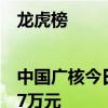 龙虎榜|中国广核今日跌6.46% 三机构净卖出9147.17万元