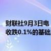 财联社9月3日电，富时中国A50指数期货在上一交易日夜盘收跌0.1%的基础上高开，现涨0.03%。