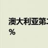 澳大利亚第二季度出国旅游支出同比增长17%