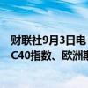 财联社9月3日电，欧股跌幅扩大，德国DAX指数、法国CAC40指数、欧洲斯托克50指数均跌逾1%。