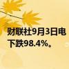 财联社9月3日电，港股昇能集团盘中暂停交易，暂停交易前下跌98.4%。