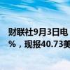 财联社9月3日电，CBOT豆油期货主力合约跌幅扩大至3.05%，现报40.73美分/磅。