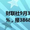 财联社9月3日电，日经225指数收盘跌0.04%，报38686点。