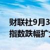 财联社9月3日电，美股低开低走，纳斯达克指数跌幅扩大至1%。