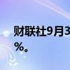 财联社9月3日电，日经225指数开盘涨0.12%。