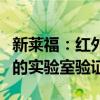 新莱福：红外吸收材料已完成了所有关键节点的实验室验证