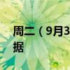 周二（9月3日）重点关注财经事件和经济数据