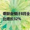 乘联会预计8月全国新能源乘用车厂商批发销量105万辆，同比增长32%