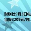 财联社9月3日电，热卷、螺纹期货主力合约均跌超3%，分别报3209元/吨、3148元/吨。