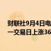 财联社9月4日电，在岸人民币兑美元收盘报7.1135，较上一交易日上涨36点。