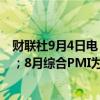 财联社9月4日电，西班牙8月服务业PMI为54.6，预期54.5；8月综合PMI为53.5，预期54.3。